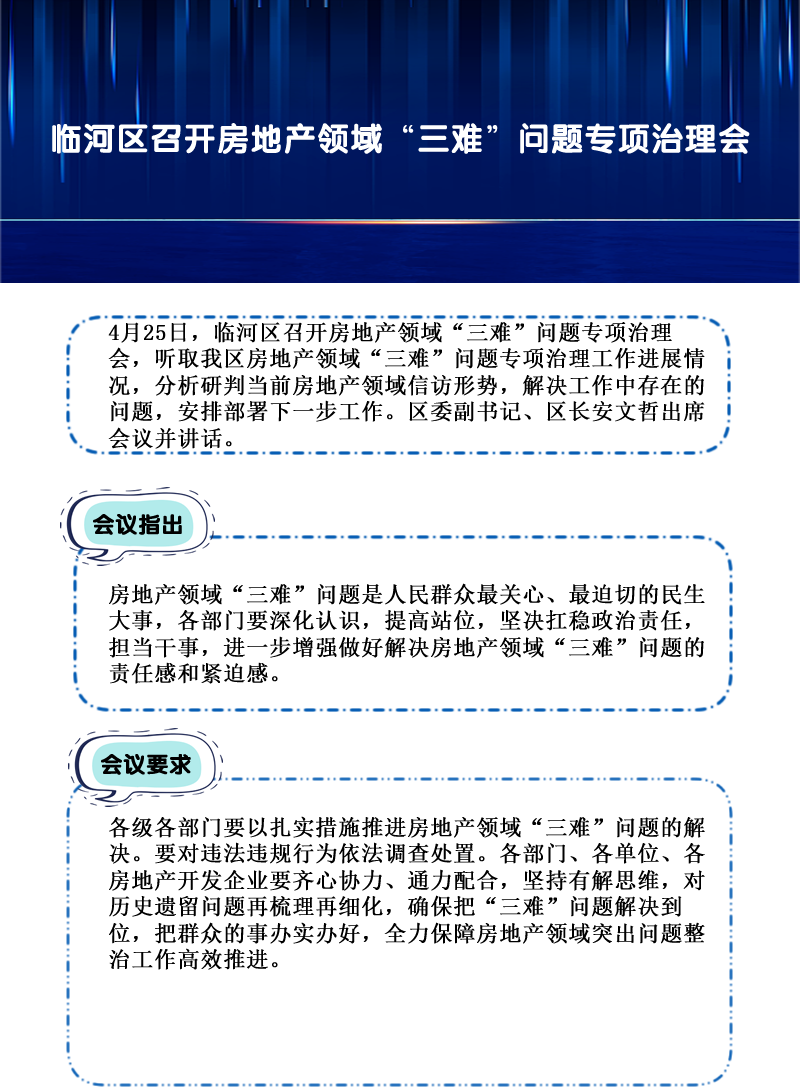 臨河區(qū)召開房地產(chǎn)領(lǐng)域“三難”問題專項治理會.png